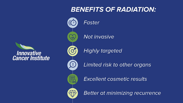 Benefits of Radiation Therapy